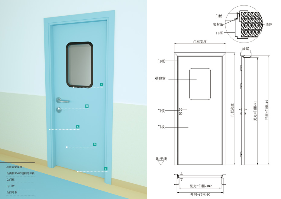找厂家下单医用钢质洁净门要考虑哪些问题